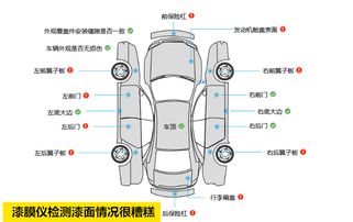 汽车钣金定制一般多少钱(汽车钣金定制的价格因素与考量) 汽车钣金定制一般多少钱(汽车钣金定制的价格因素与考量)