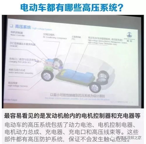 汽车上多少伏算高压电源(汽车上高压电源的定义与解析)