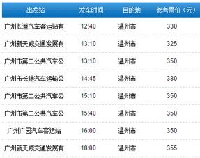广东的汽车票是多少钱啊(广东汽车票价概览，价格因何而定？