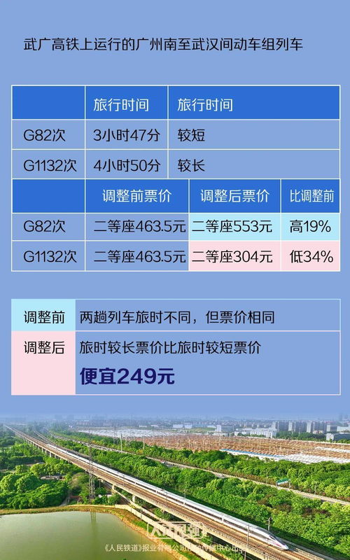 南舟至宜州汽车票多少钱(南舟至宜州汽车票价详解) 南舟至宜州汽车票多少钱(南舟至宜州汽车票价详解)