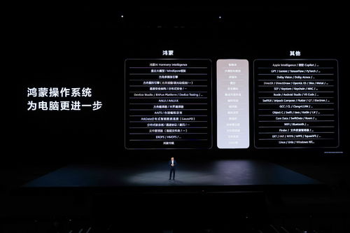华为电脑系统怎么操作的(华为电脑系统操作指南) 华为电脑系统怎么操作的(华为电脑系统操作指南)