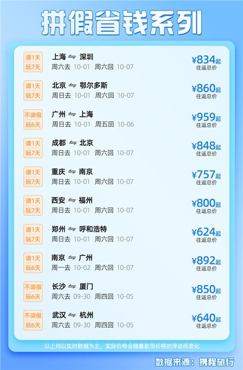 双屿至永新汽车票多少钱(双屿至永新汽车票价详解,费用、时间与路线) 双屿至永新汽车票多少钱(双屿至永新汽车票价详解,费用、时间与路线)