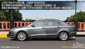 临朐汽车改自动挡多少钱(临朐汽车改自动挡的费用分析)