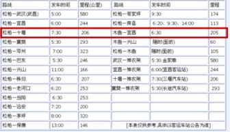 十堰到衡阳汽车票价多少(十堰到衡阳汽车票价详解)
