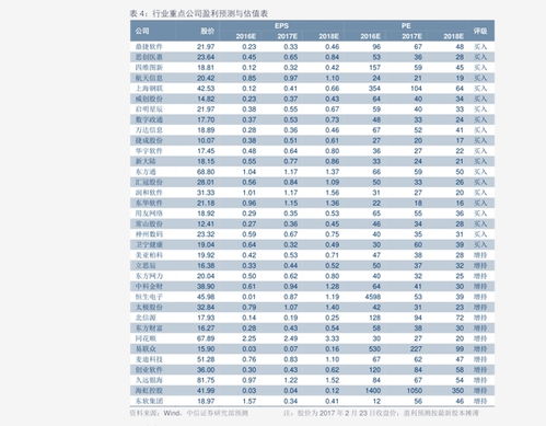 韶关到高安多少钱汽车票(韶关到高安汽车票价解析，费用、时间与行程考量)