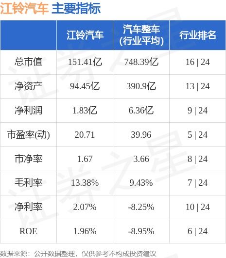 韶关到高安多少钱汽车票(韶关到高安汽车票价解析，费用、时间与行程考量)