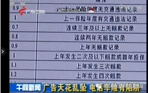 三年的汽车保险是多少天(三年汽车保险的天数解析) 三年的汽车保险是多少天(三年汽车保险的天数解析)