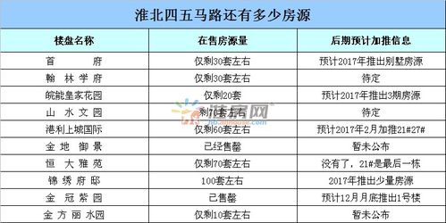 淮北汽车站职工工资多少(淮北汽车站职工工资概览) 淮北汽车站职工工资多少(淮北汽车站职工工资概览)