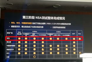 华为电脑人机测试坐标怎么解(华为电脑人机测试坐标解析指南) 华为电脑人机测试坐标怎么解(华为电脑人机测试坐标解析指南)