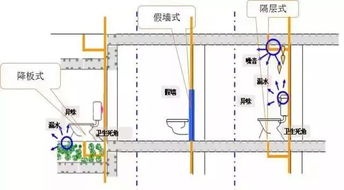 小汽车上有多少排水管道(小汽车上的排水管道系统,数量与功能解析) 小汽车上有多少排水管道(小汽车上的排水管道系统,数量与功能解析)