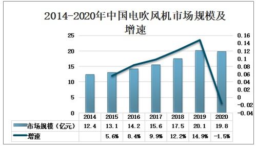 华为电脑去韩国怎么样(华为电脑在韩国市场的表现与前景展望)