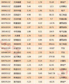 雄安到天津汽车票多少钱(雄安至天津汽车票价详解,多少钱一张票? 雄安到天津汽车票多少钱(雄安至天津汽车票价详解,多少钱一张票?