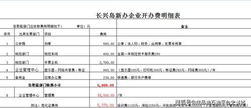 商家汽车加氟多少钱一个(商家汽车加氟价格解析,费用、因素与注意事项) 商家汽车加氟多少钱一个(商家汽车加氟价格解析,费用、因素与注意事项)