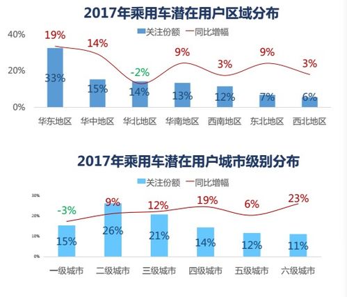 商家汽车加氟多少钱一个(商家汽车加氟价格解析,费用、因素与注意事项) 商家汽车加氟多少钱一个(商家汽车加氟价格解析,费用、因素与注意事项)
