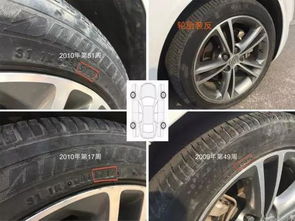 一辆汽车4个车胎多少钱(一辆汽车的四个车胎,价格与多重因素考量) 一辆汽车4个车胎多少钱(一辆汽车的四个车胎,价格与多重因素考量)