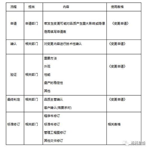 华为电脑平均寿命怎么查(华为电脑平均寿命查询方法与相关因素解析) 华为电脑平均寿命怎么查(华为电脑平均寿命查询方法与相关因素解析)