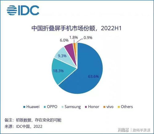 华为电脑怎么看盘软件(华为电脑与看盘软件的完美结合,高效投资分析工具) 华为电脑怎么看盘软件(华为电脑与看盘软件的完美结合,高效投资分析工具)