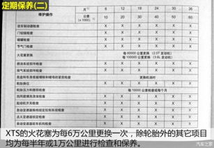小汽车驾驶证多少年换(小汽车驾驶证的换证周期及相关事项解析) 小汽车驾驶证多少年换(小汽车驾驶证的换证周期及相关事项解析)