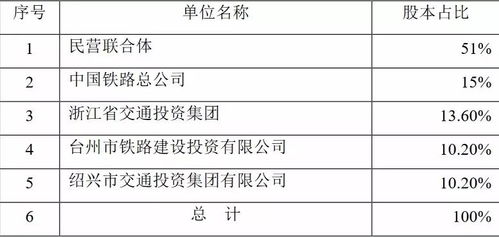 野店到滕州汽车票多少钱(野店到滕州汽车票价详解) 野店到滕州汽车票多少钱(野店到滕州汽车票价详解)