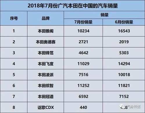 十万汽车三年后多少钱(十万汽车三年后多少钱,汽车价值折旧与影响因素探讨) 十万汽车三年后多少钱(十万汽车三年后多少钱,汽车价值折旧与影响因素探讨)
