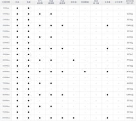 十万汽车三年后多少钱(十万汽车三年后多少钱,汽车价值折旧与影响因素探讨) 十万汽车三年后多少钱(十万汽车三年后多少钱,汽车价值折旧与影响因素探讨)