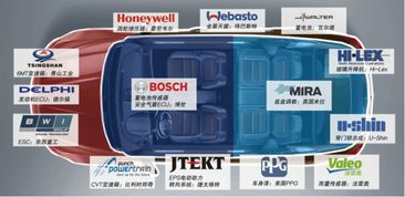 宝世洁汽车多少钱一盒(宝世洁汽车清洁用品价格解析) 宝世洁汽车多少钱一盒(宝世洁汽车清洁用品价格解析)
