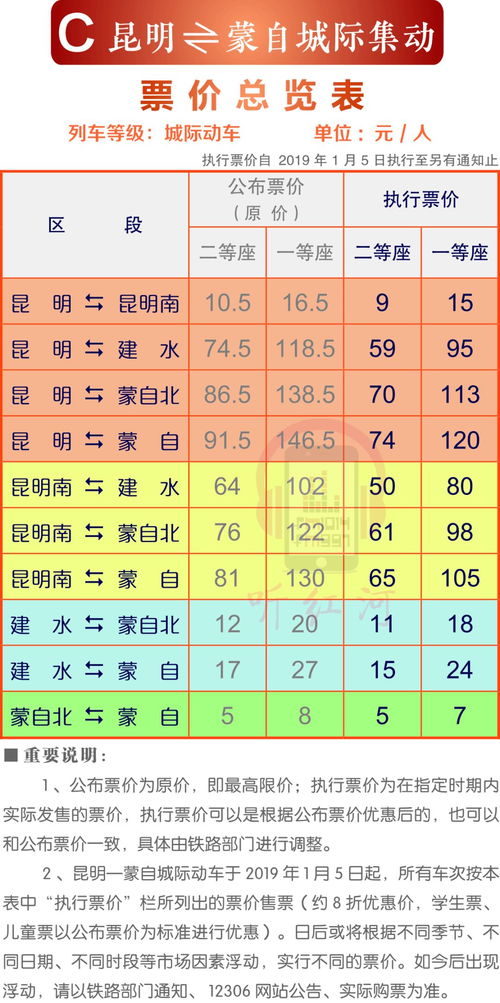 十陵到渠县汽车票多少钱(关于十陵到渠县汽车票价格的详细解析)