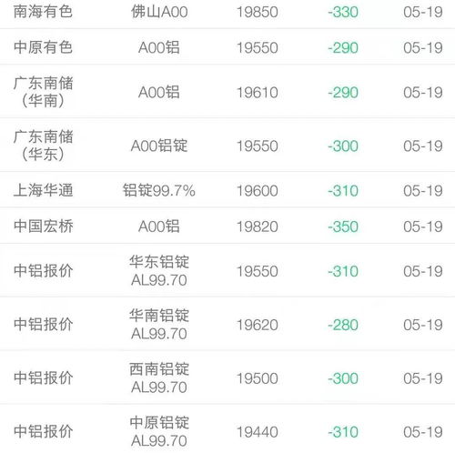给汽车翻新一下多少钱啊(汽车翻新费用大揭秘,究竟需要多少钱? 给汽车翻新一下多少钱啊(汽车翻新费用大揭秘,究竟需要多少钱?