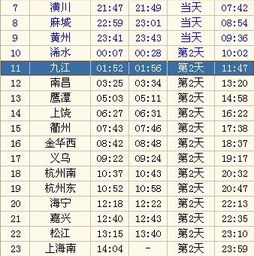 从广州到九江多少钱汽车(从广州到九江,汽车票价及旅行攻略) 从广州到九江多少钱汽车(从广州到九江,汽车票价及旅行攻略)
