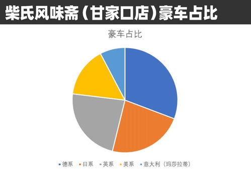 北京汽车一年多少钱能开(北京汽车一年多少钱能开，成本与费用分析)