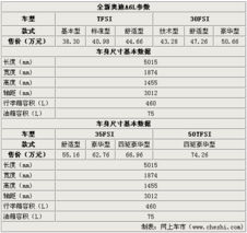 平顶山固始汽车票多少钱(平顶山至固始汽车票价查询,费用详解与购票指南) 平顶山固始汽车票多少钱(平顶山至固始汽车票价查询,费用详解与购票指南)