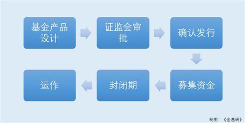 重新安装汽车卡扣多少钱(重新安装汽车卡扣的费用详解) 重新安装汽车卡扣多少钱(重新安装汽车卡扣的费用详解)