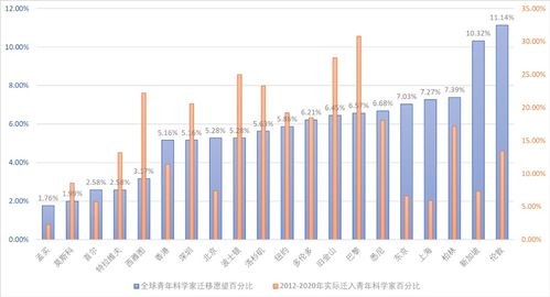 汽车竹炭一般能放多少年(汽车竹炭的寿命及其影响因素分析) 汽车竹炭一般能放多少年(汽车竹炭的寿命及其影响因素分析)