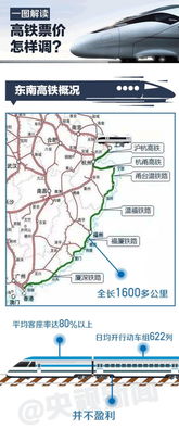 谷城汽车站到安陆多少钱(谷城汽车站到安陆的价格详解) 谷城汽车站到安陆多少钱(谷城汽车站到安陆的价格详解)