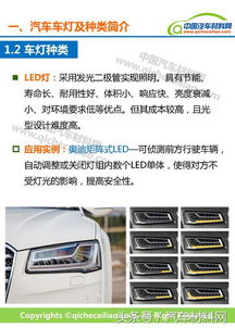 换个汽车的灯多少钱一个(换个汽车的灯需要多少钱?一篇文章详解) 换个汽车的灯多少钱一个(换个汽车的灯需要多少钱?一篇文章详解)