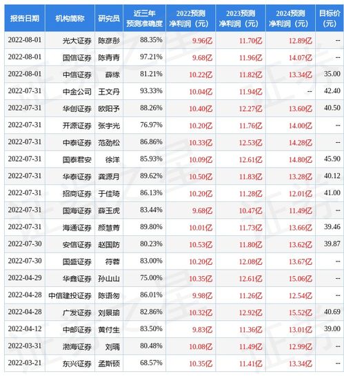 江阴到夏港汽车站多少钱(江阴到夏港汽车站的价格详解，票价、行程与更多)