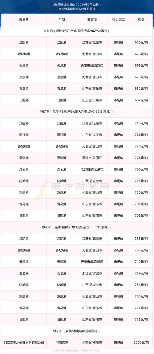 江阴到夏港汽车站多少钱(江阴到夏港汽车站的价格详解，票价、行程与更多)