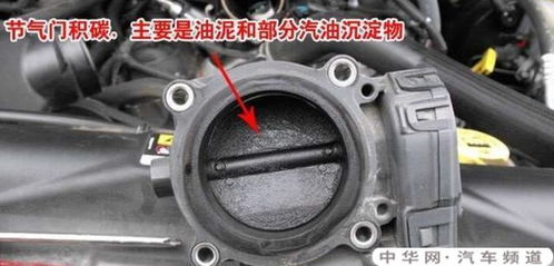 汽车节气门清积碳多少钱(汽车节气门清积碳费用解析) 汽车节气门清积碳多少钱(汽车节气门清积碳费用解析)