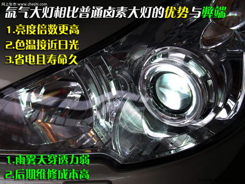 汽车灯泡都是多少度亮(汽车灯泡亮度与温度关系解析) 汽车灯泡都是多少度亮(汽车灯泡亮度与温度关系解析)