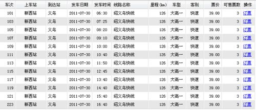 柯桥汽车站到成都多少钱(柯桥汽车站到成都票价详解,费用、行程与选择) 柯桥汽车站到成都多少钱(柯桥汽车站到成都票价详解,费用、行程与选择)