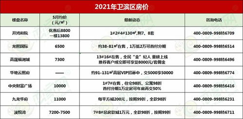 黄川到新乡汽车站多少钱(黄川到新乡汽车站的价格探究) 黄川到新乡汽车站多少钱(黄川到新乡汽车站的价格探究)