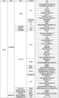 长沙三菱汽车普工多少钱(长沙三菱汽车普工薪酬概况) 长沙三菱汽车普工多少钱(长沙三菱汽车普工薪酬概况)