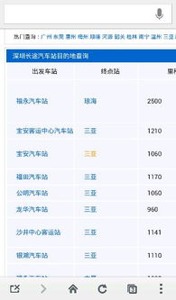 从三亚到河南汽车多少钱(从三亚到河南,汽车票价详解) 从三亚到河南汽车多少钱(从三亚到河南,汽车票价详解)