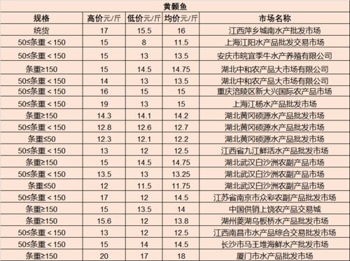 芜湖市汽车检测多少钱啊(芜湖市汽车检测费用详解) 芜湖市汽车检测多少钱啊(芜湖市汽车检测费用详解)