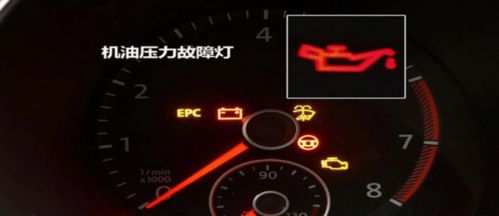 汽车灯泡还会亮吗多少钱(汽车灯泡,亮度与成本的探讨) 汽车灯泡还会亮吗多少钱(汽车灯泡,亮度与成本的探讨)