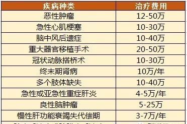 牡丹江汽车保险贴多少钱(牡丹江汽车保险费用详解,保险贴多少钱? 牡丹江汽车保险贴多少钱(牡丹江汽车保险费用详解,保险贴多少钱?