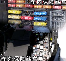台州汽车保险丝盒多少钱(台州汽车保险丝盒价格解析) 台州汽车保险丝盒多少钱(台州汽车保险丝盒价格解析)