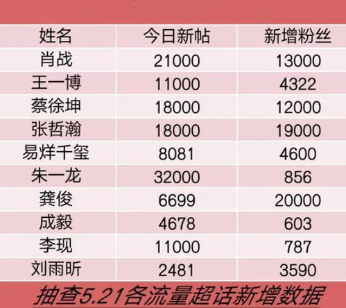 许昌一共多少汽车站在哪(数量与位置一览) 许昌一共多少汽车站在哪(数量与位置一览)