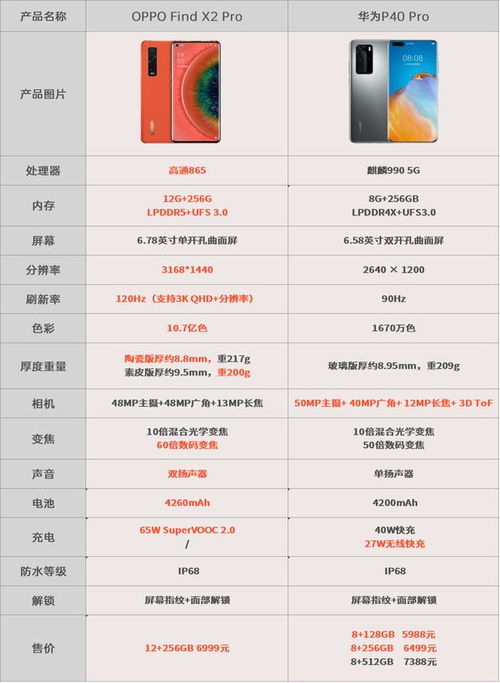 三千华为怎么选择配置电脑(华为电脑配置选择指南,如何为三千预算挑选最佳配置) 三千华为怎么选择配置电脑(华为电脑配置选择指南,如何为三千预算挑选最佳配置)