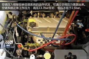 小汽车空调制冷一般多少(小汽车空调制冷效果解析,制冷量究竟多少? 小汽车空调制冷一般多少(小汽车空调制冷效果解析,制冷量究竟多少?